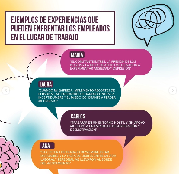 Salud Mental y Beneficios del Trabajo Remoto